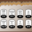 Bsissa d’orge au caroube Mélange 200G 