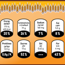 Bsissa au sésame Mélange 200G