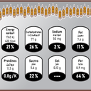 Bsissa de sorgho aux fruits secs Mélange 200G